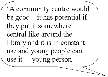 Rounded Rectangular Callout: ‘A community centre would be good – it has potential if they put it somewhere central like around the library and it is in constant use and young people can use it’ – young person



