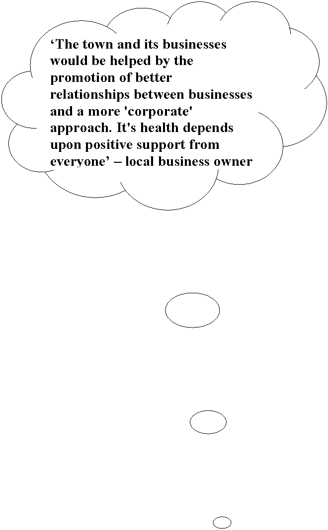 Cloud Callout: ‘The town and its businesses would be helped by the promotion of better relationships between businesses and a more 'corporate' approach. It's health depends upon positive support from everyone’ – local business owner